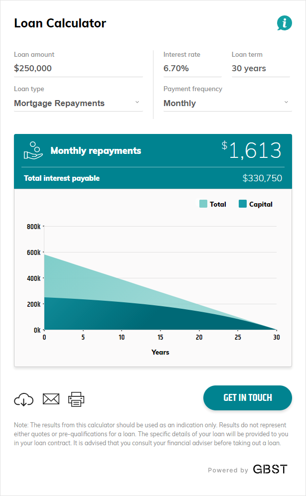 loan-repayments-calculator-gbst-equate